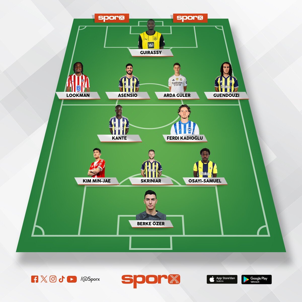 teknik direkt�r: aykut kocaman ba�kan: aziz y�ld�r�m bu kadroyu yay�n �ampiyon oluruz bu kadroyla