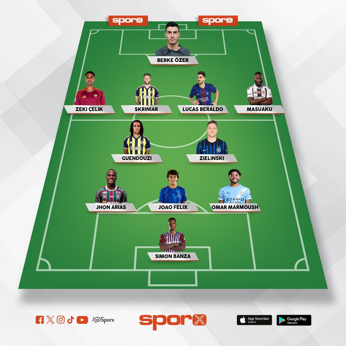 Fenerbah�e yeni sezon 