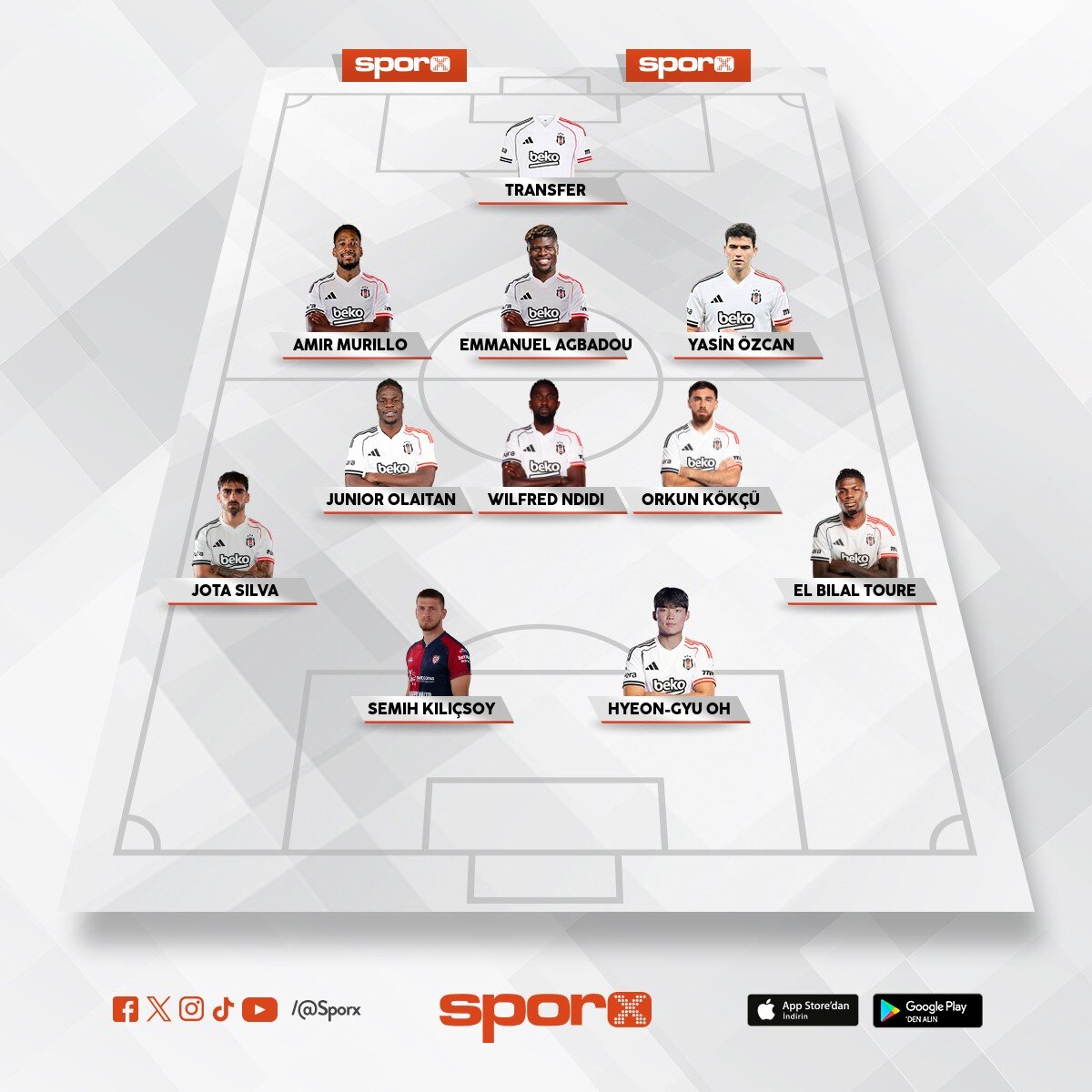 tak�m 3l� diye a�l�yor amk 