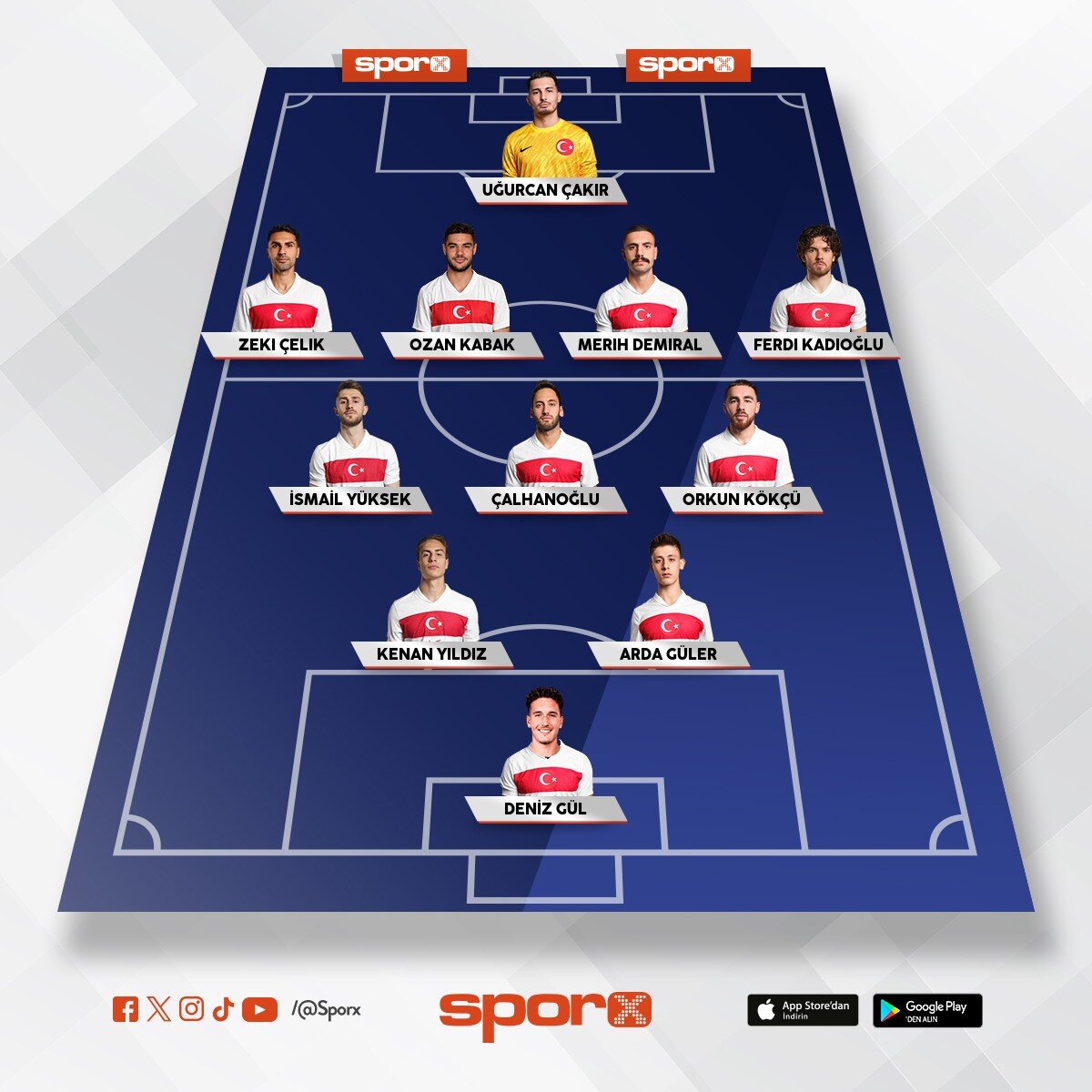 D�nya Kupasi Kadrosu