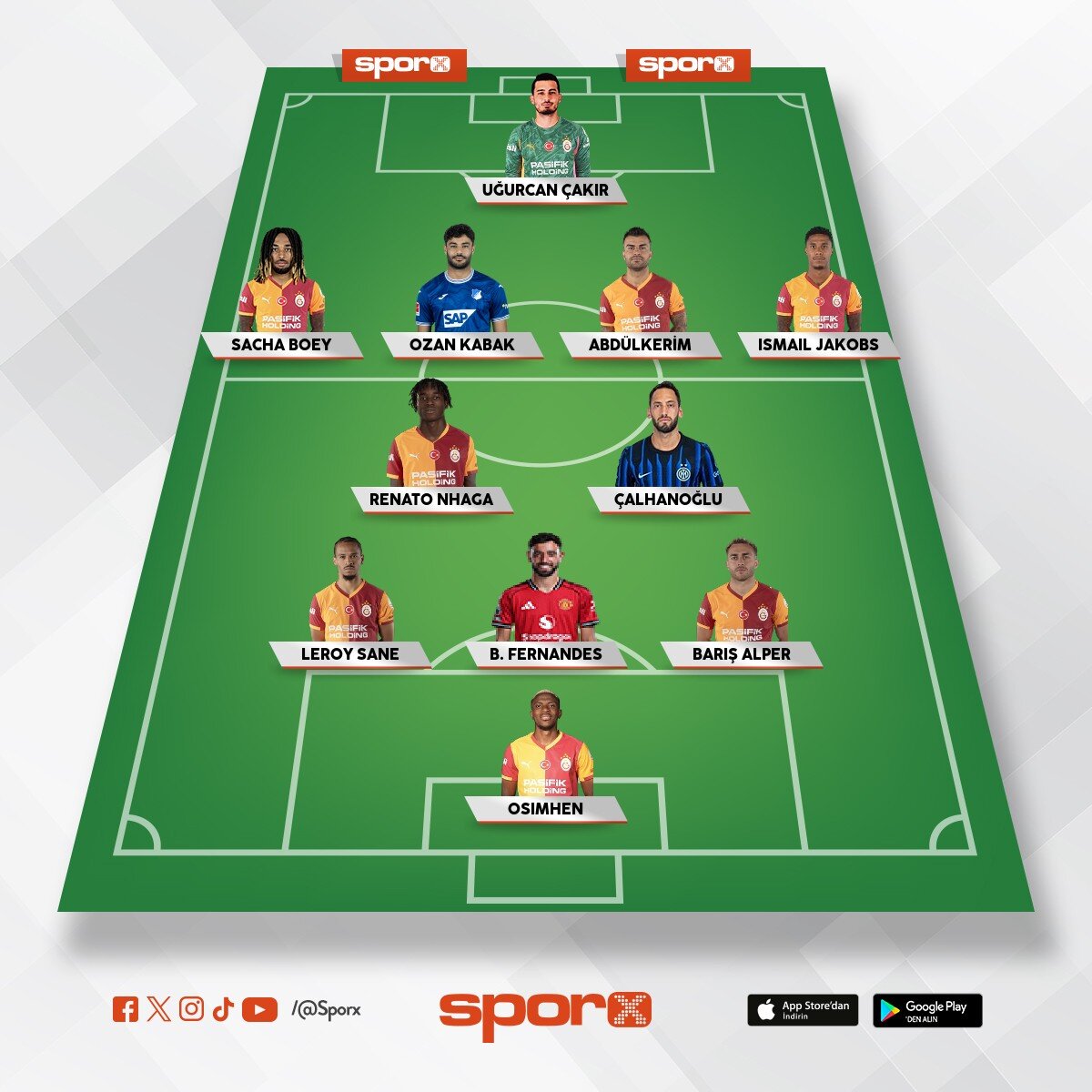 Yaz transfer 2025-26 