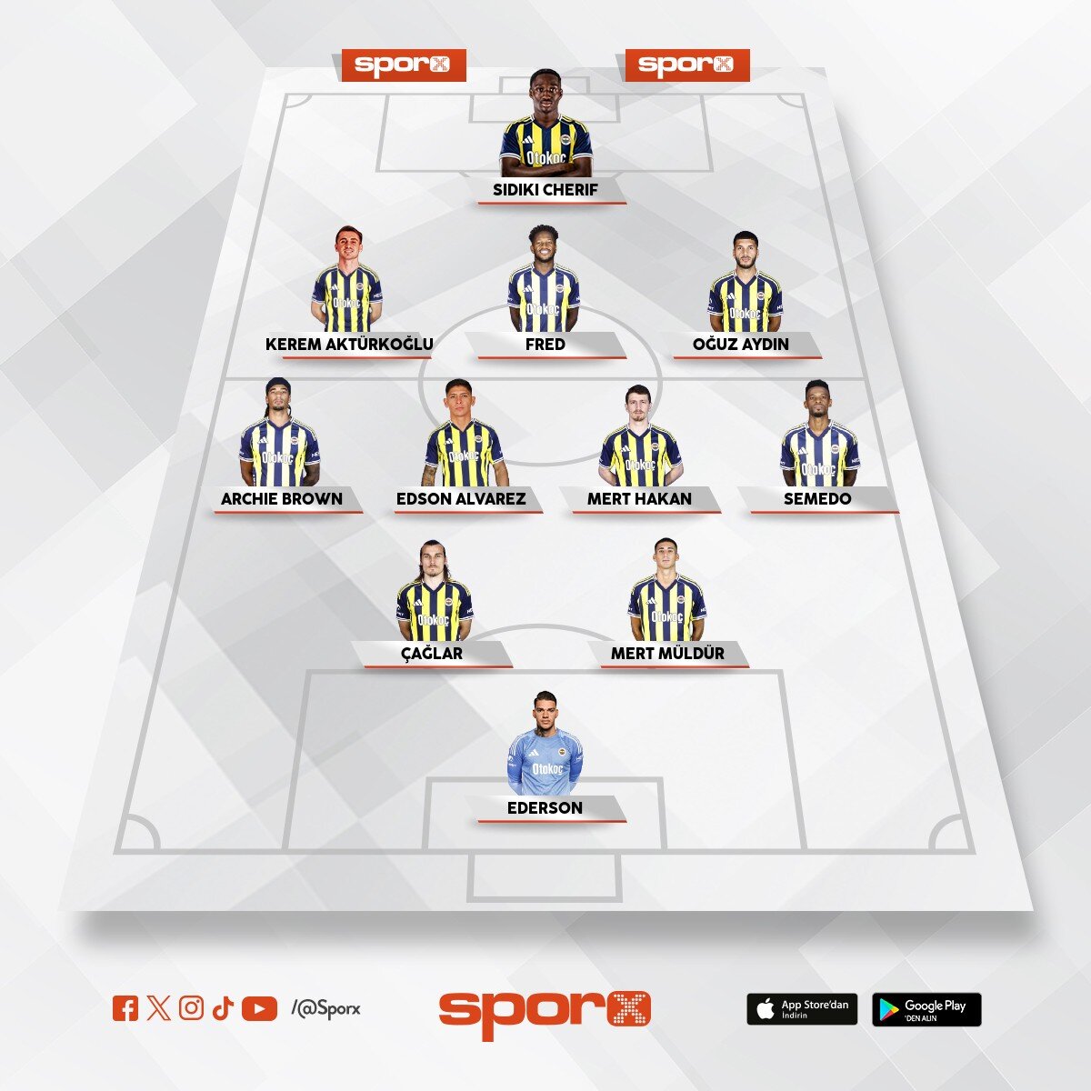 Kurtulun bunlardan (��pler)