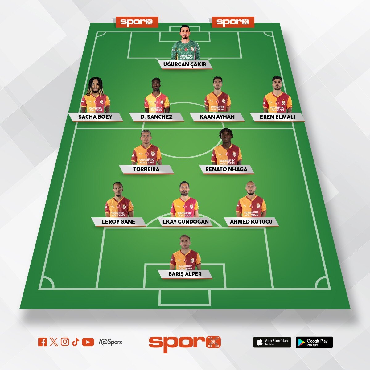 OKAN �ST�FA-FENER