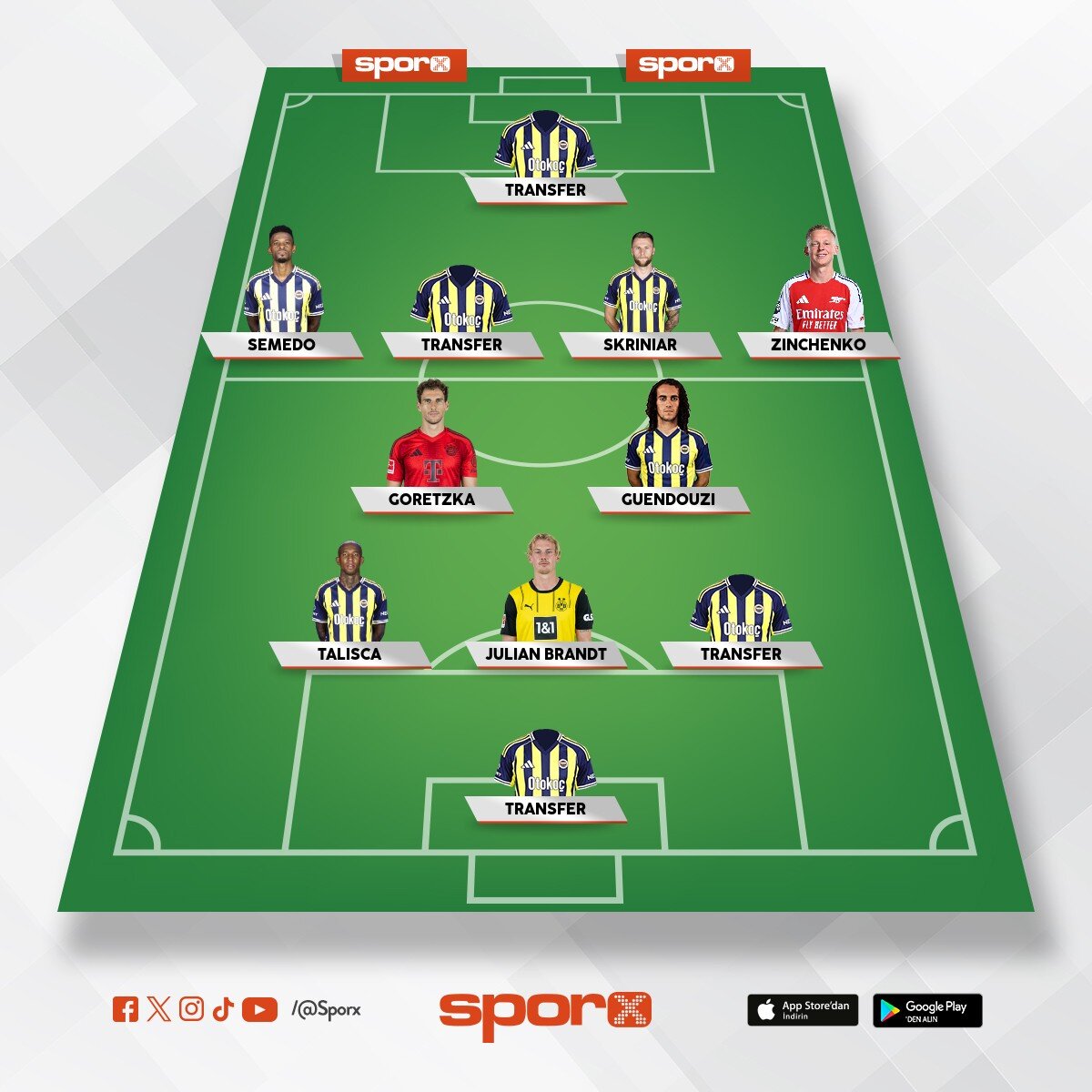 s�zle�mesi bo� olacaklar ve d���nd�klerim