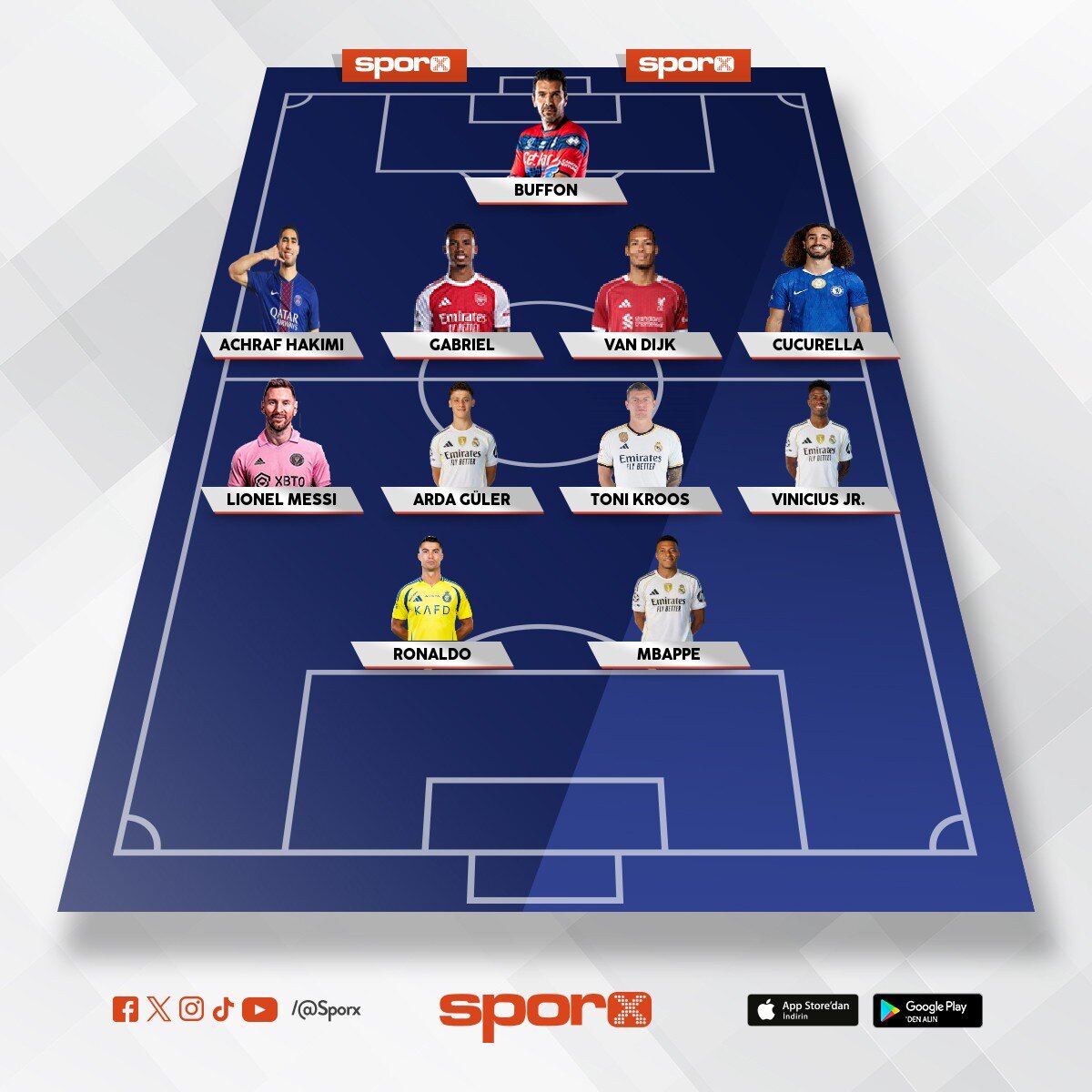 D�nya �AMP�YONU Tak�m�