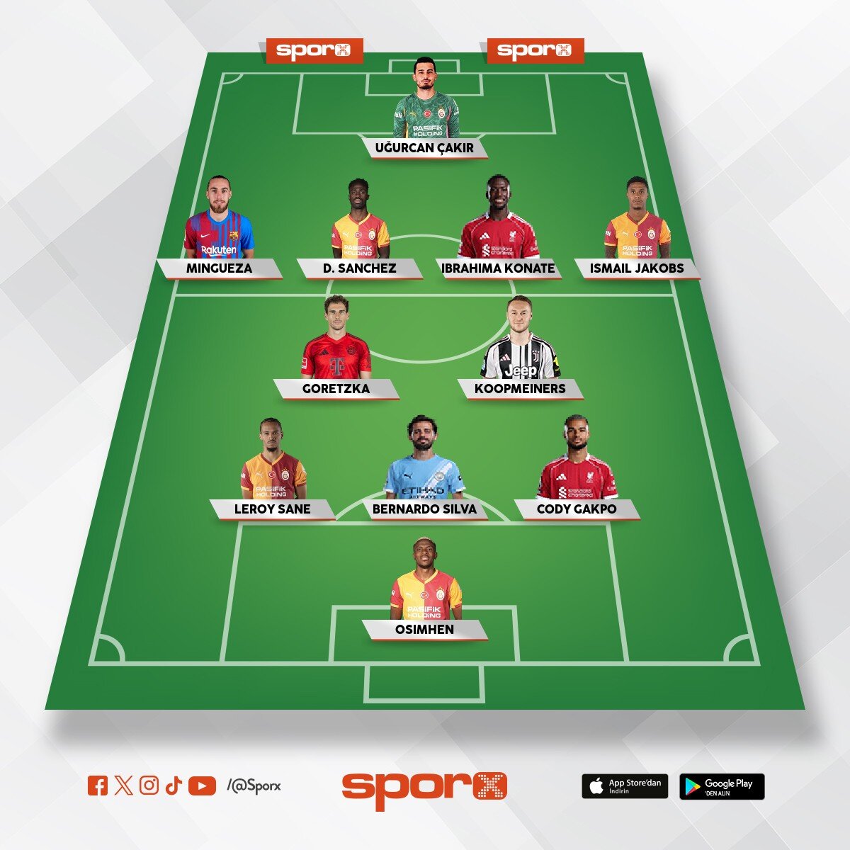 UCL i�in S�zle�mesi biten futbolcular� kapmak laz�m.