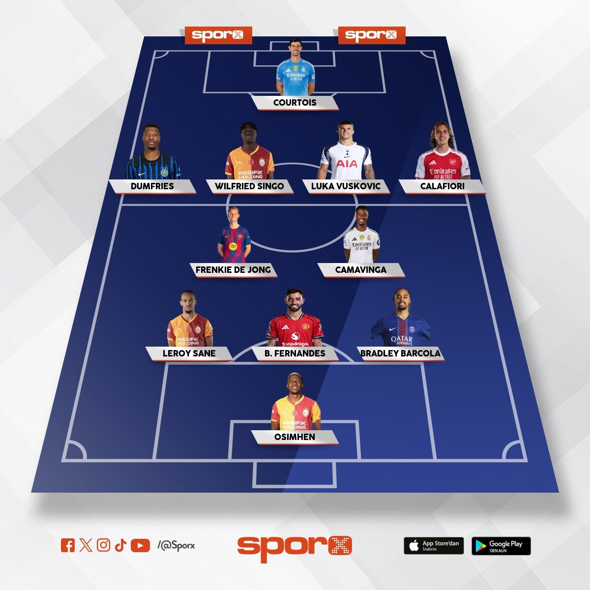 �ampiyonlar ligi yar� final garanti)))