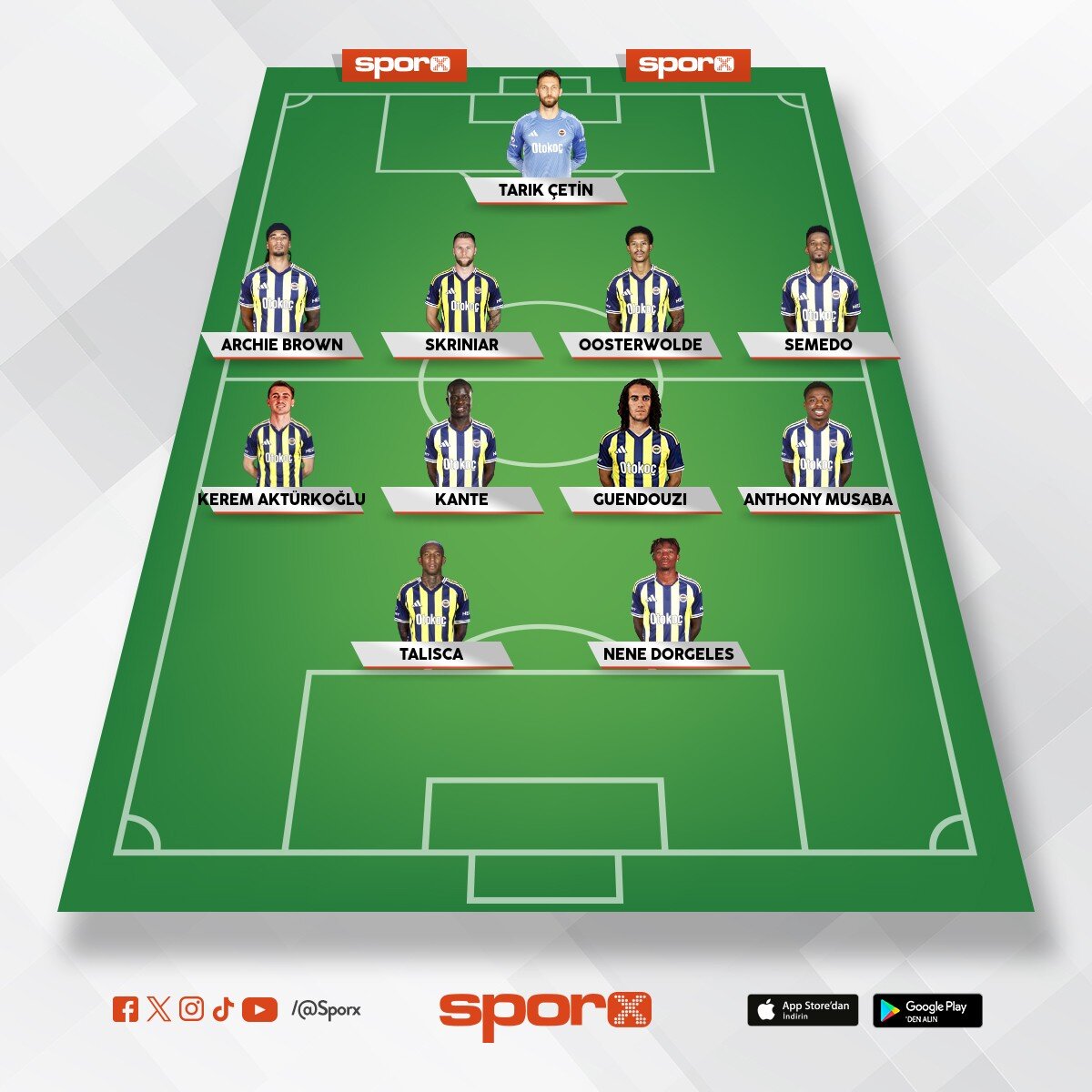 gs yi yenmek istiyorsak derbide b�yle olcak