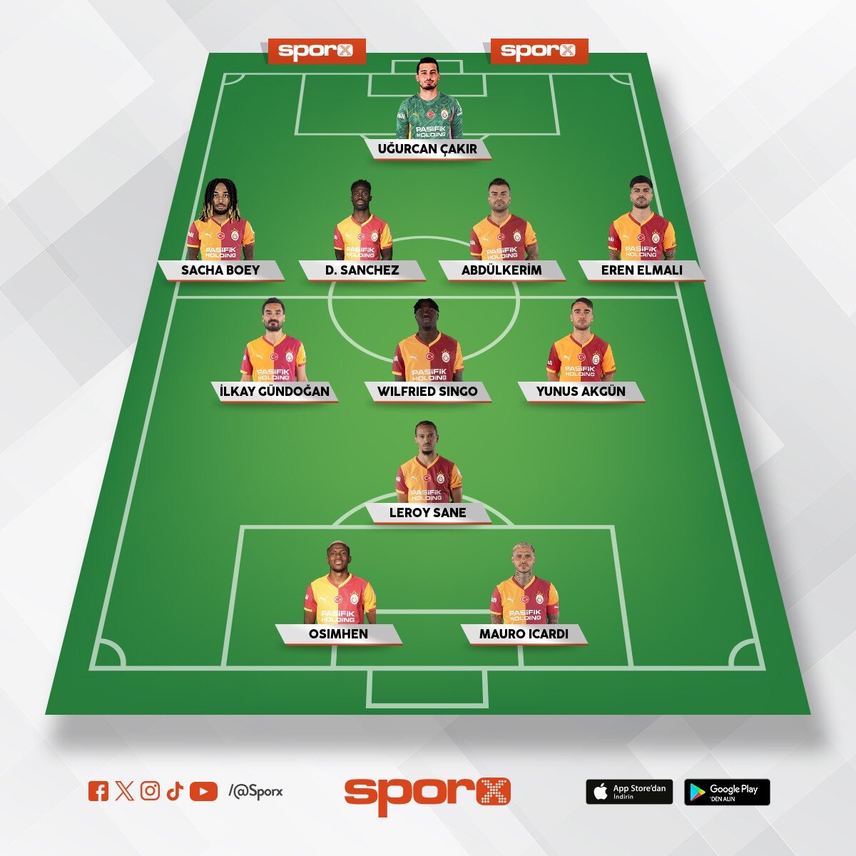 2. yar�da bekleri yenileyin. Merkez yorulacak, merkezi tazeleyin. Son hamleyi ise �cardi'ye ay�r�n.