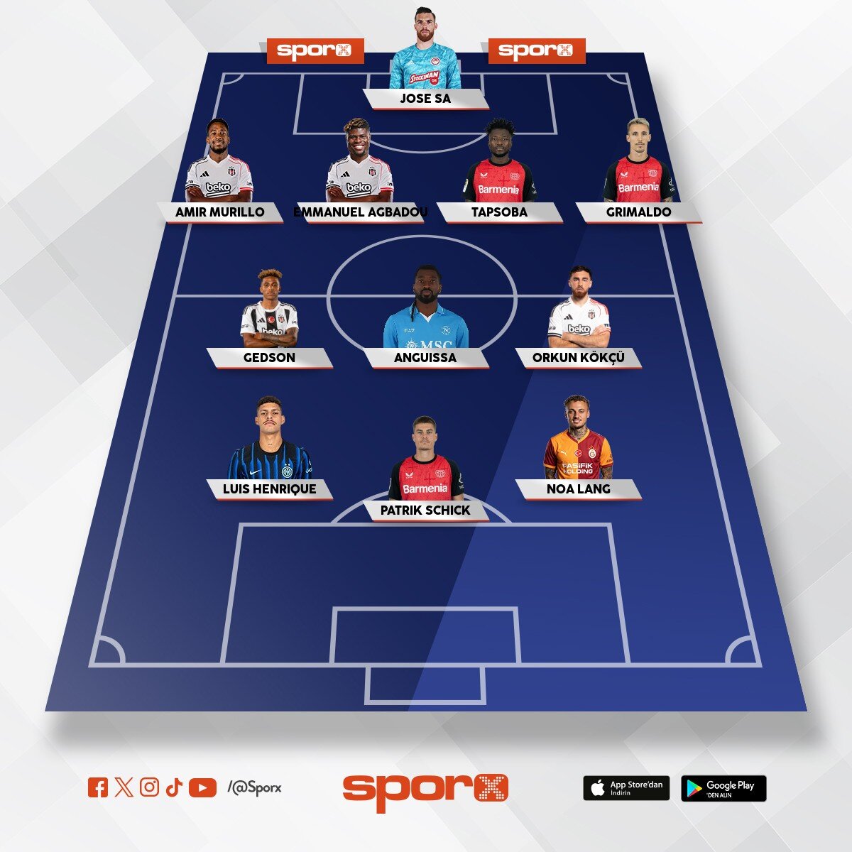 Be�ikta� s�ylenti ilk 11