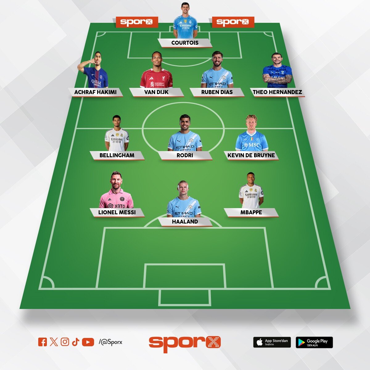 Chat Gpt nin kadrosu