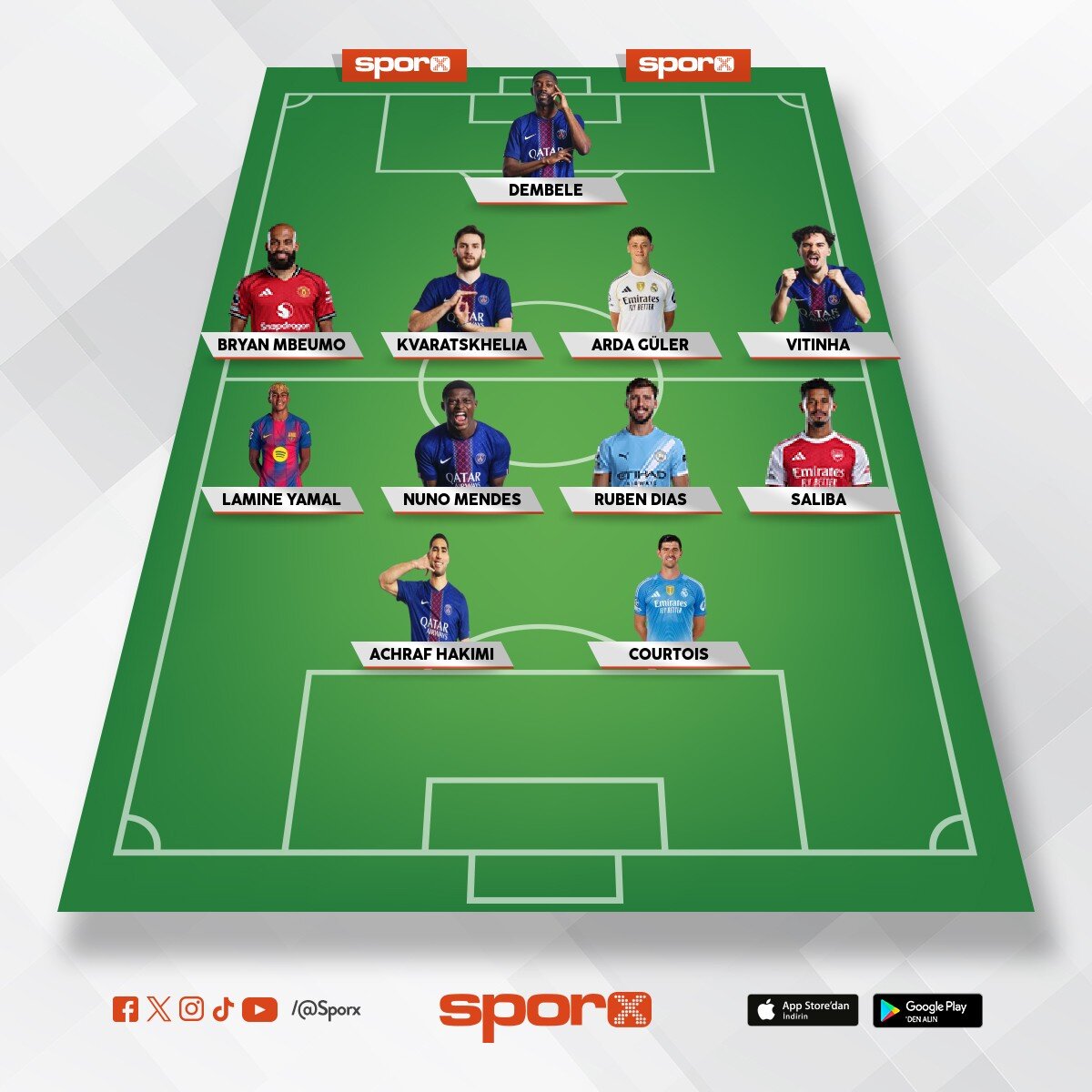 g�ncel en iyi kadro