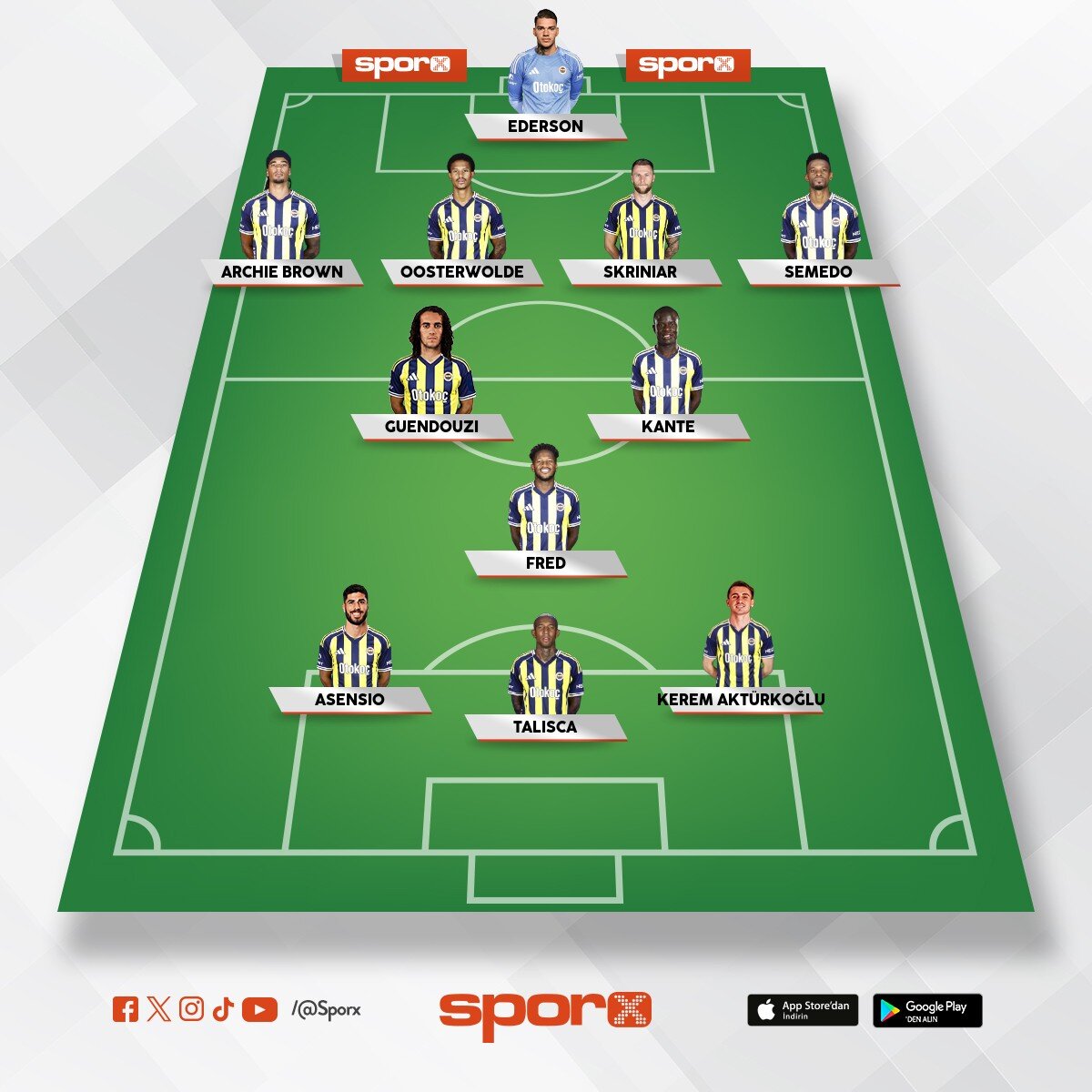 Gs mac� 11'ri b�yle olmal�