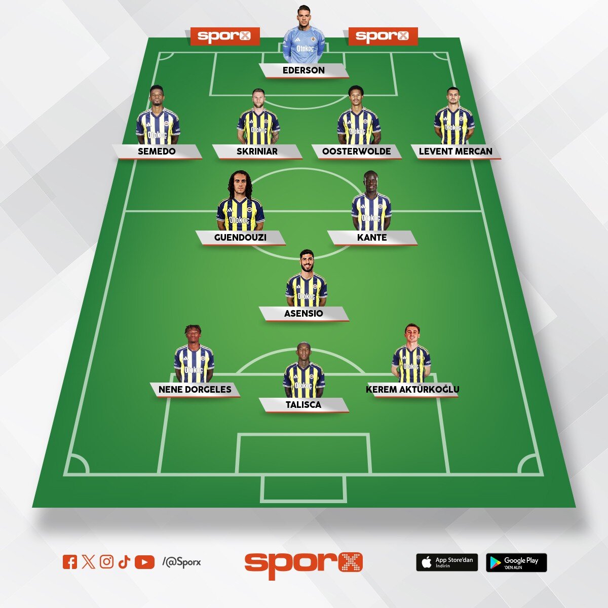 Galatasaray ma�� 11 bu olmasi laz�m 