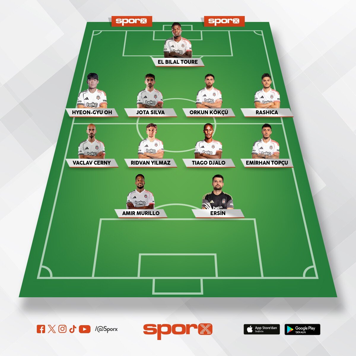 En iyi BJK 2026 ba�lar�