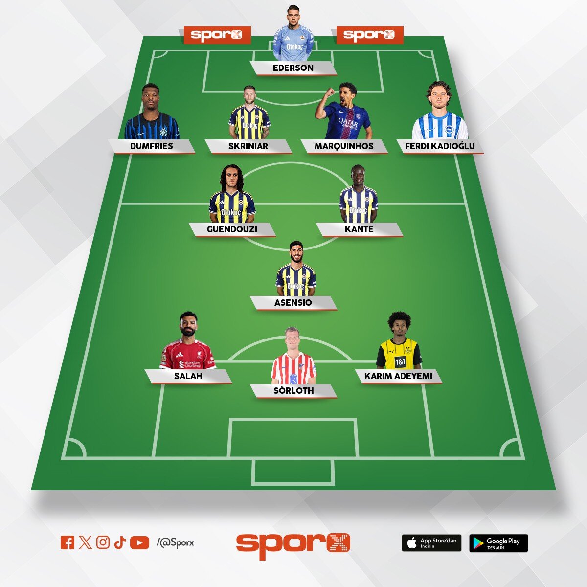 Td   Avrupa ligi �ampiyonu ve s�per lig �ampiyonu olur bu kadro