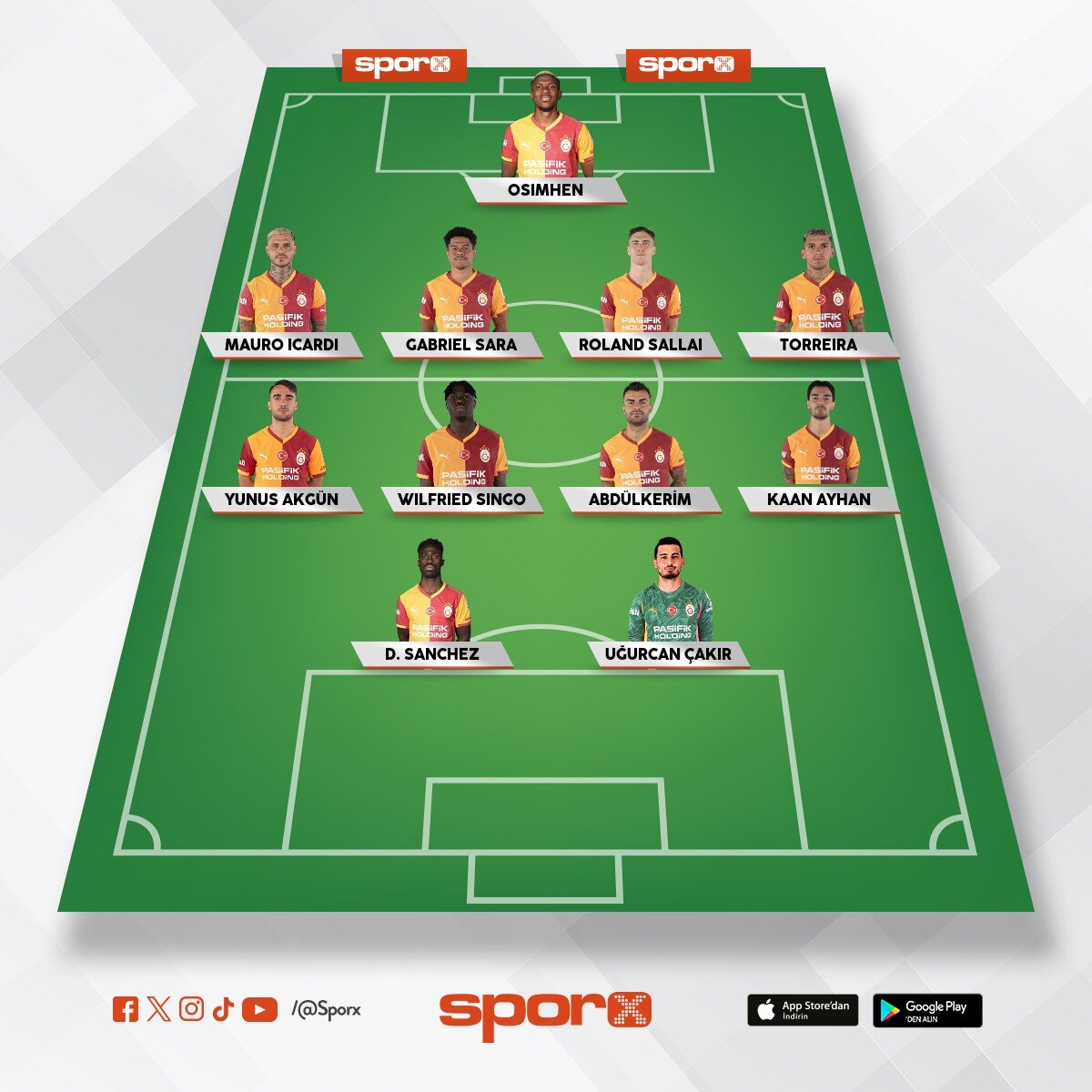 er ya da ge� �ampiyon fener