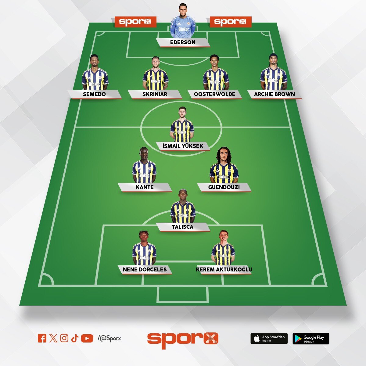 Derbi 11'i b�yle olmal�