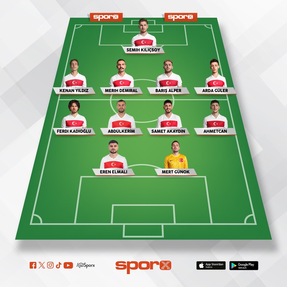 T�rkiye Bizimkiler ( N tak�m�)