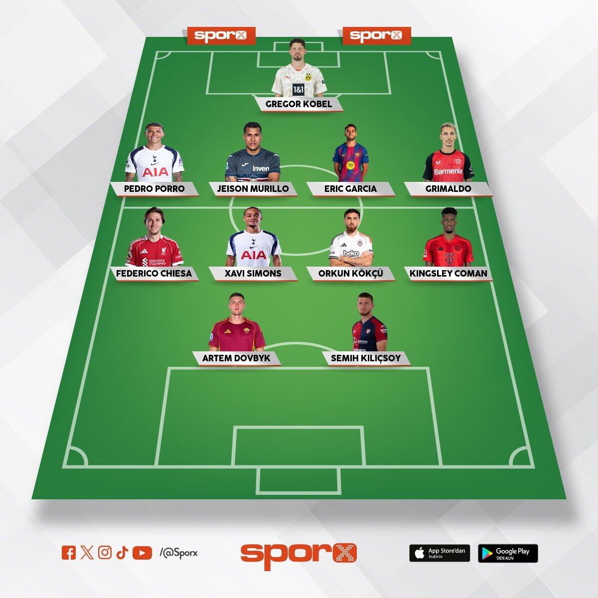 Be�ikta�� anca bu kurtar�r 