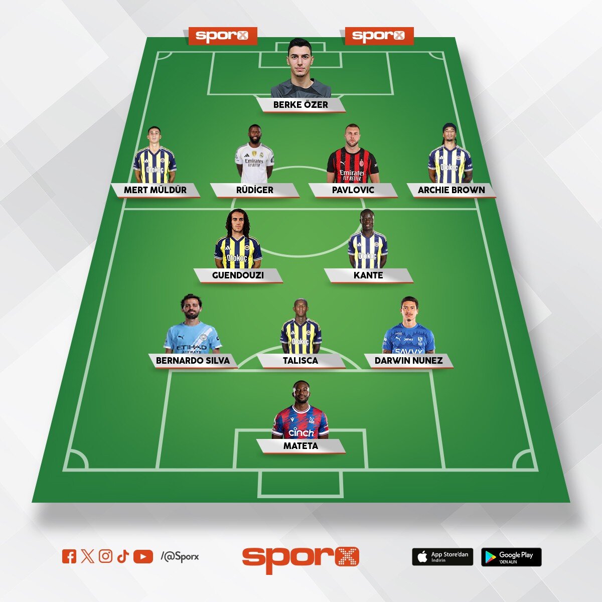 Yedeklerde bu 1. yedekler ????