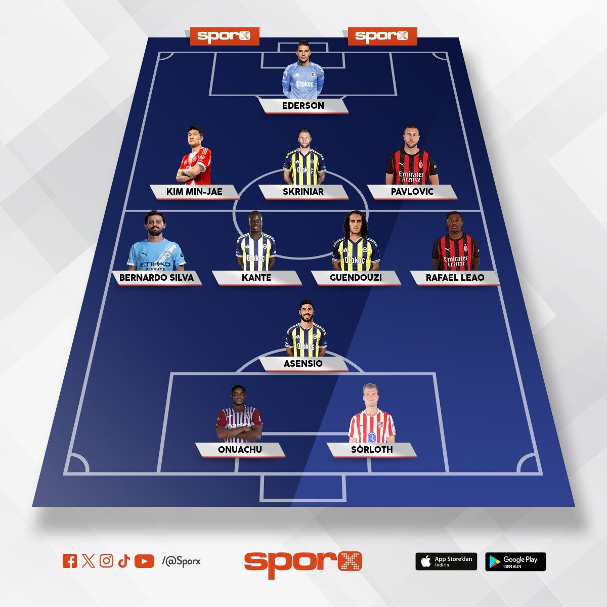 Fenerbah�e S.ker Anan� O.� cincon 6saray fet� pi�leri