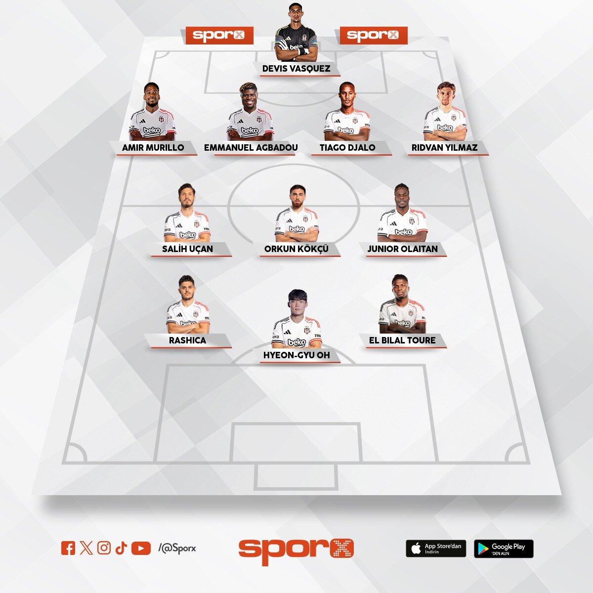 Neden Sergen hoca b�yle yapmaz