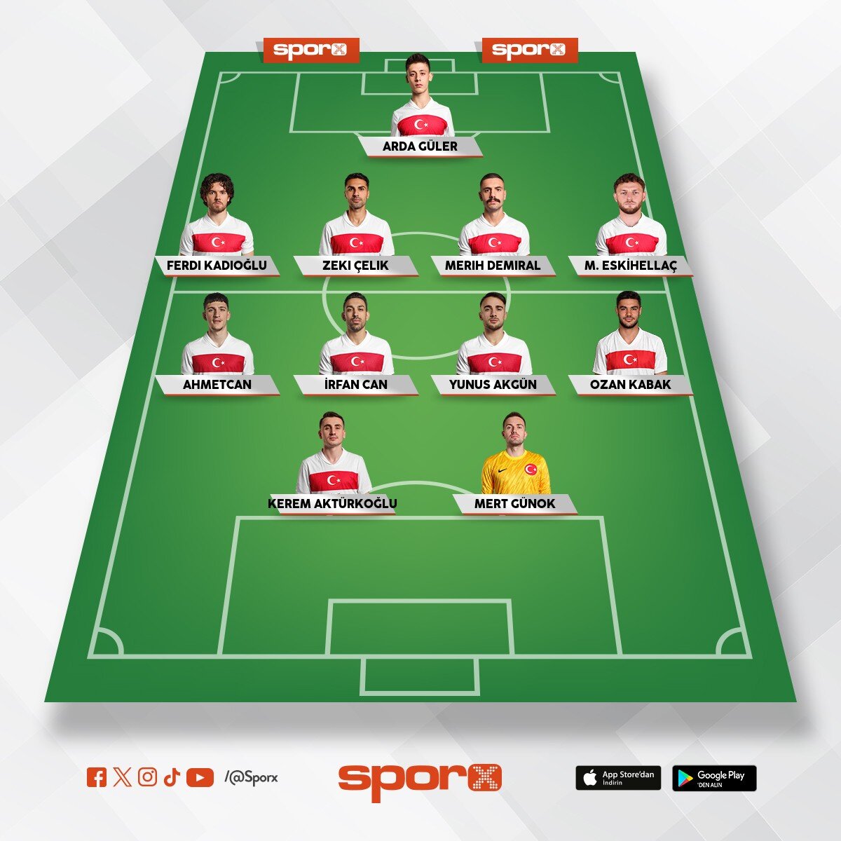 t�rkiye  �ampiyon