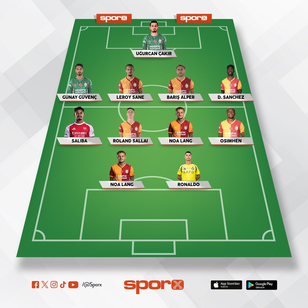 GS ADAMLARI
KURAN:�INAR