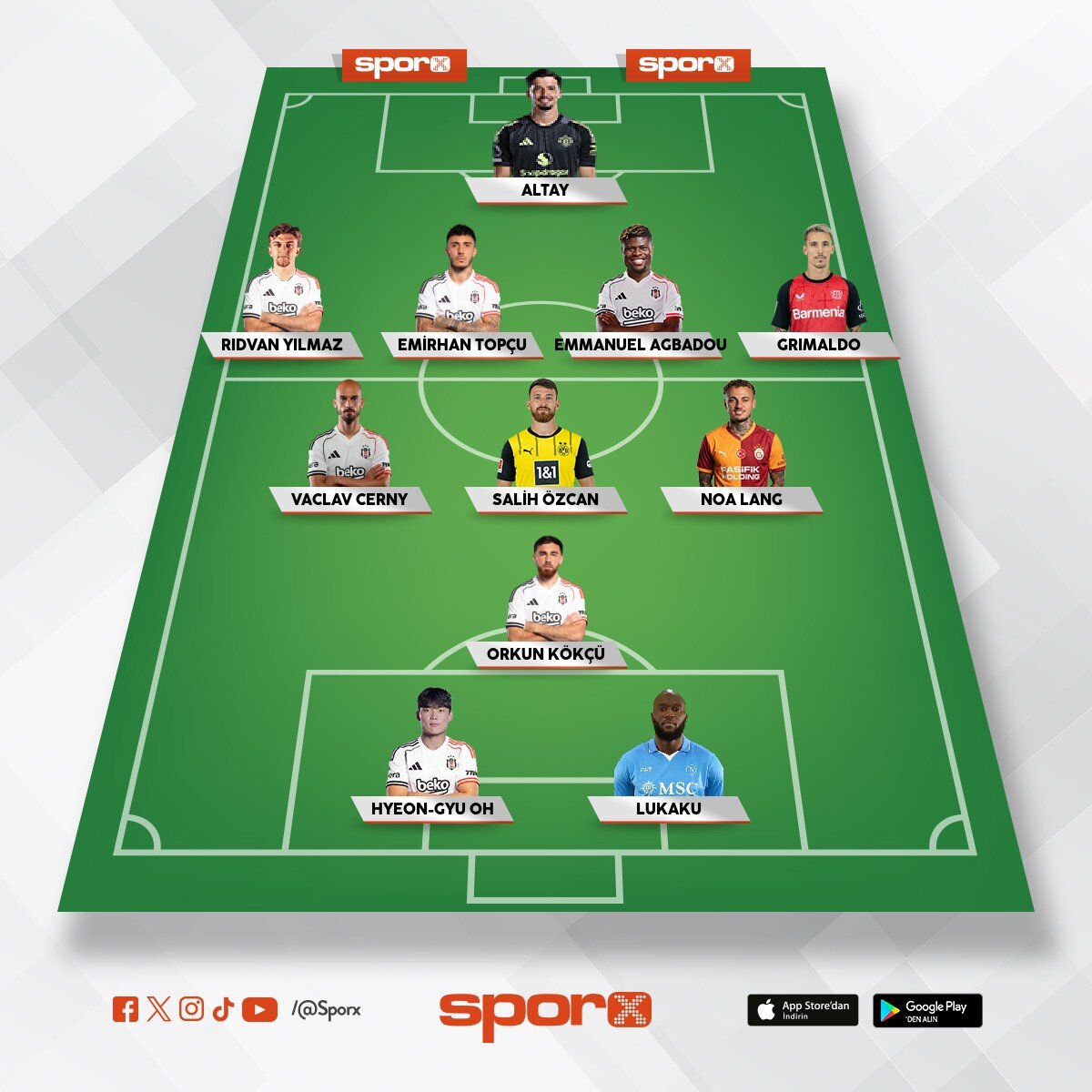 Be�ikta�'�n 2026 2027 kadrosu