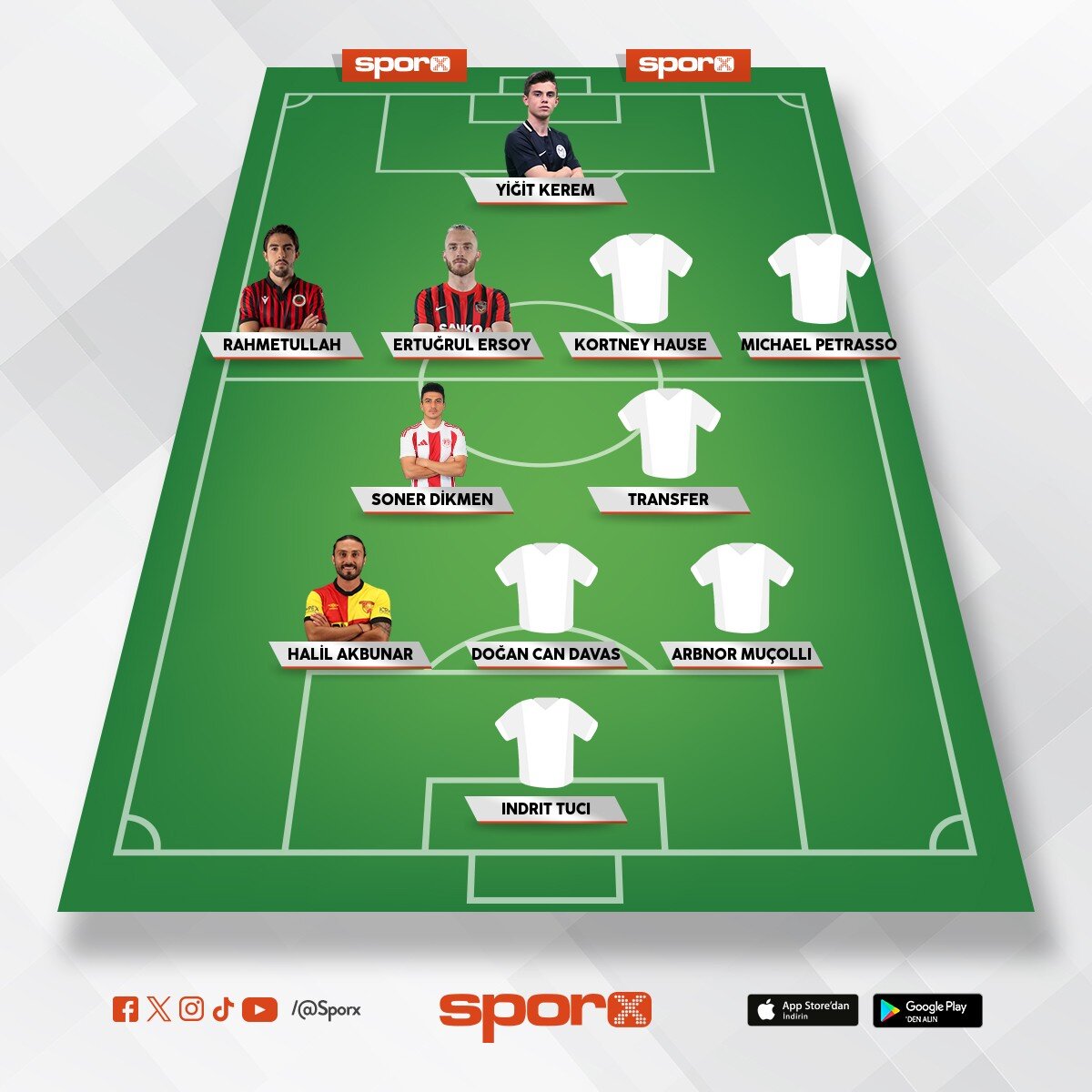 @Kadrokolik Bursaspor CM Etnik Brruti