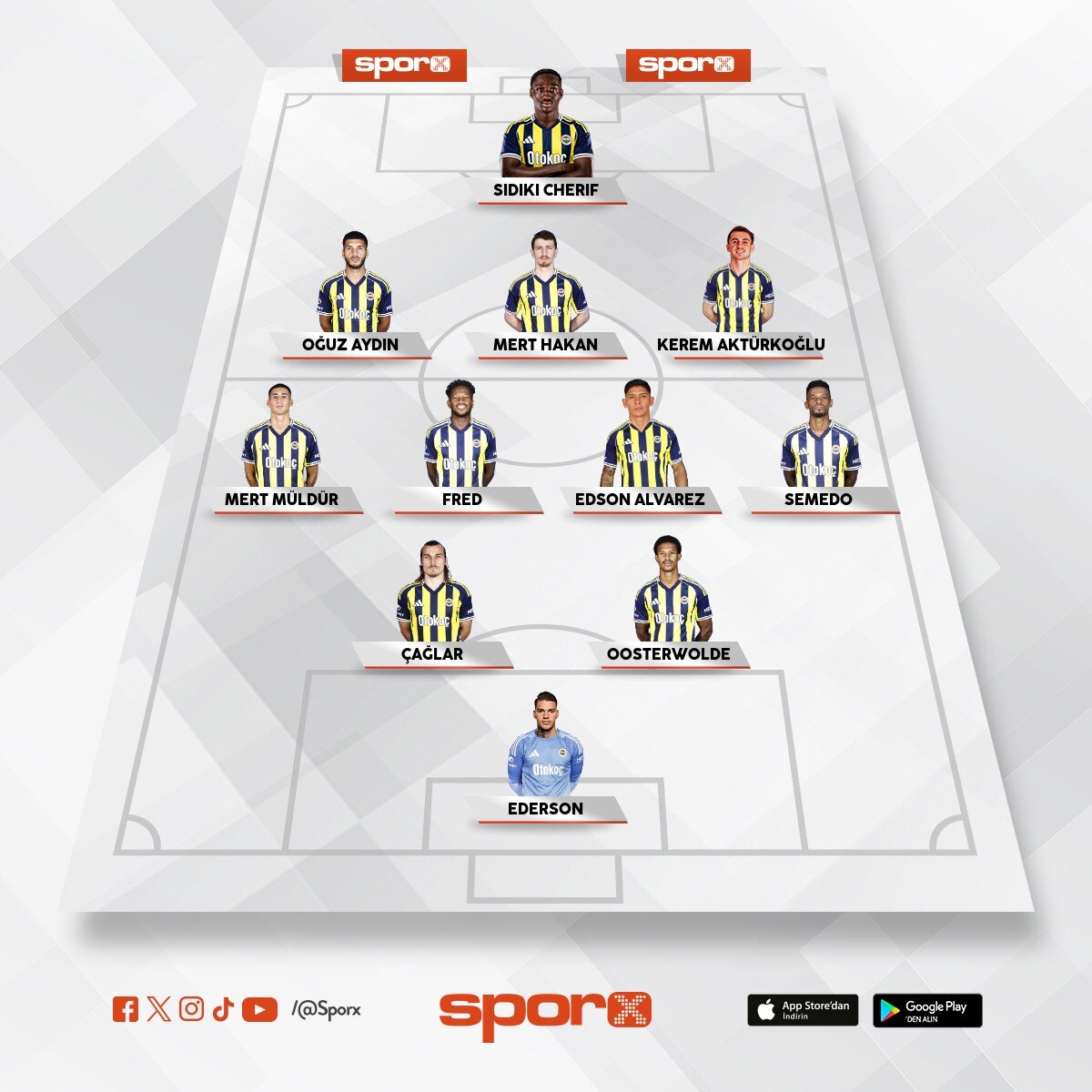 Bunlar� Hemen g�nderin hemen hemen 