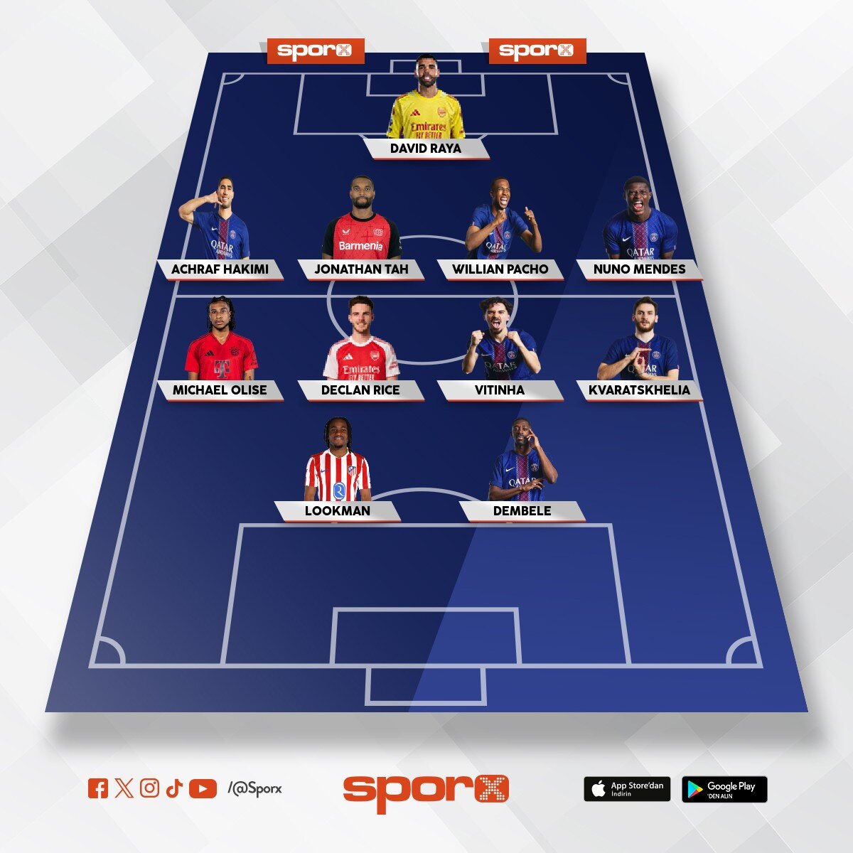 yar� final ucl 26 kadrosu