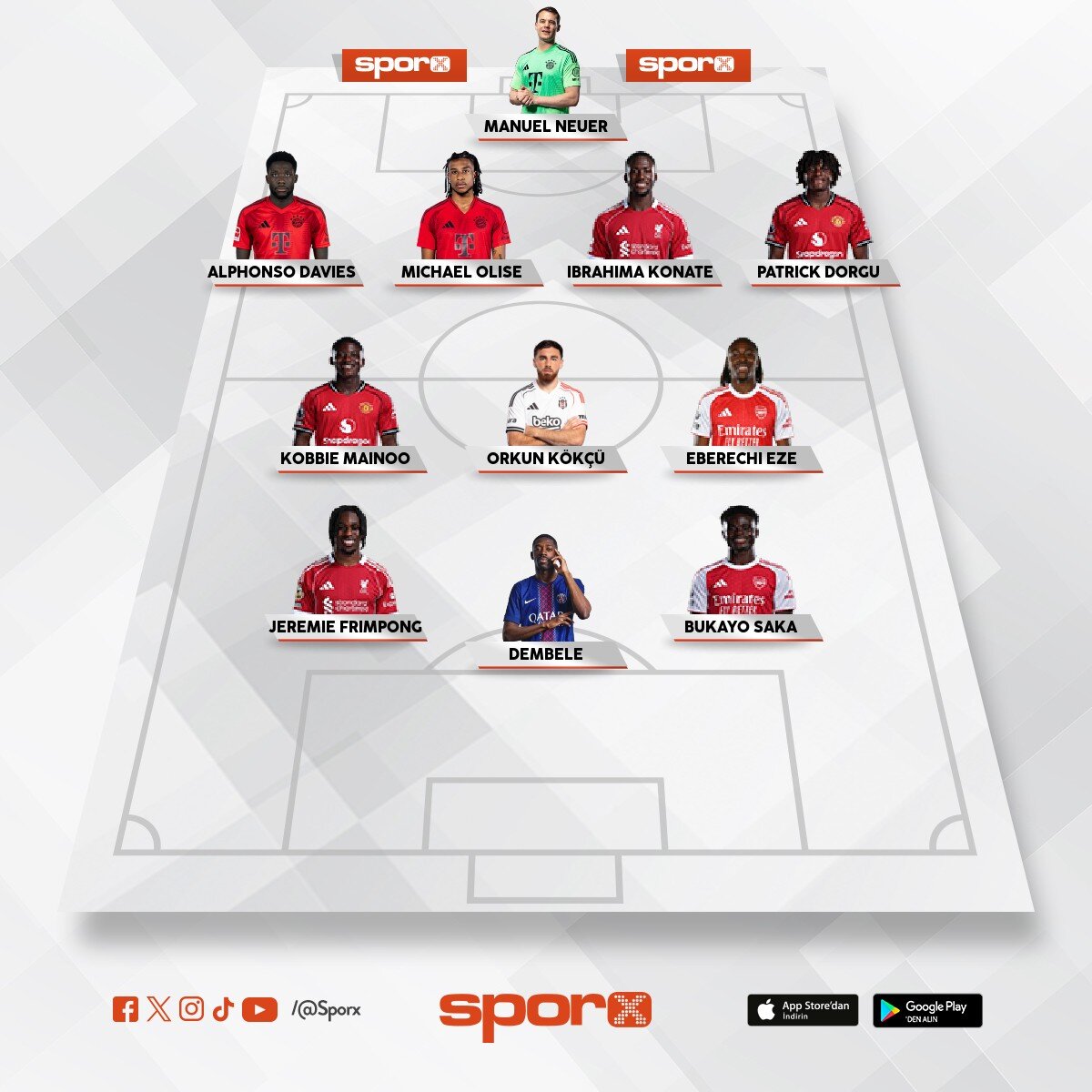 en fazla bu kadar CHAMP�ONS LEAGUE kadro