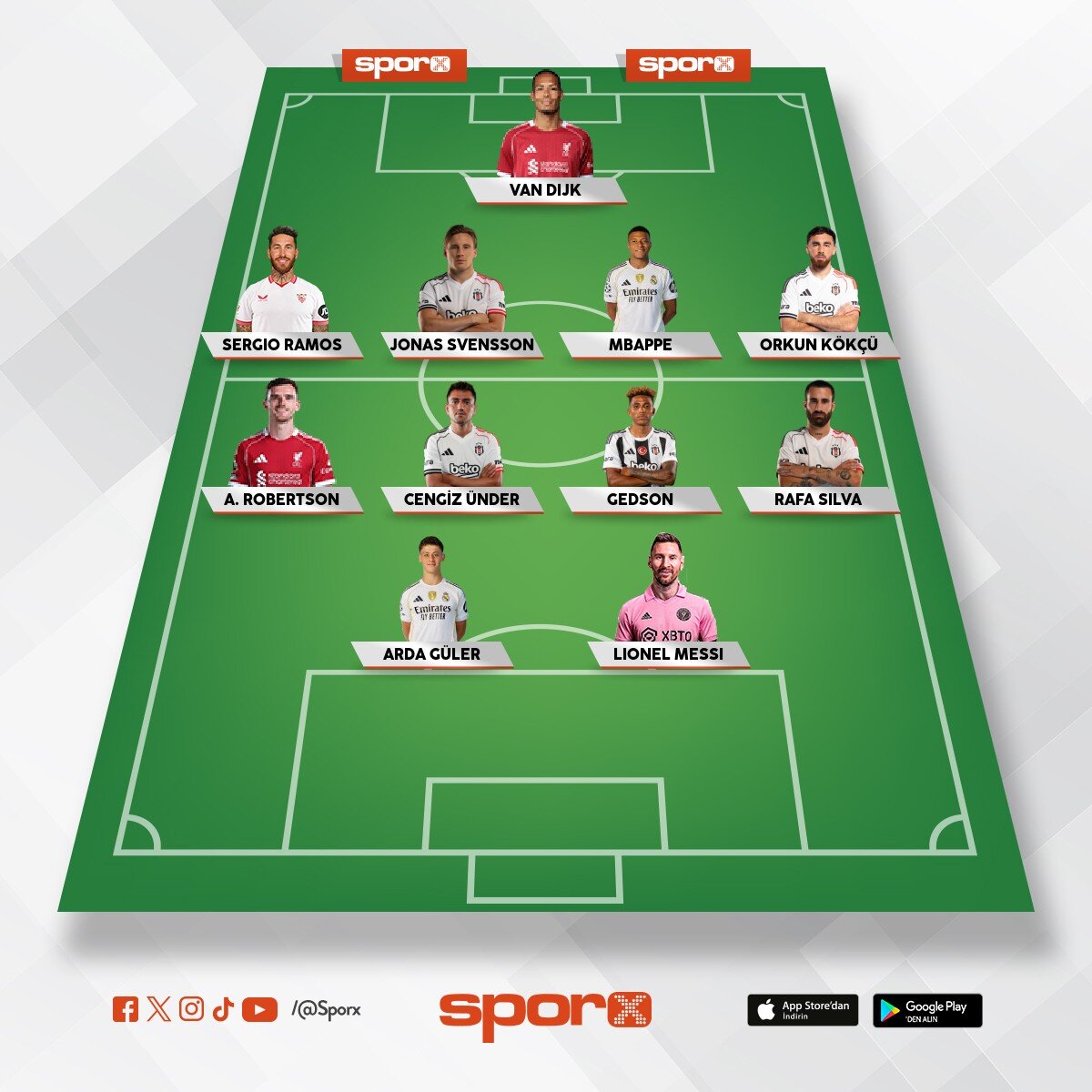 Yusuf'un kadrosu
profesyoneller