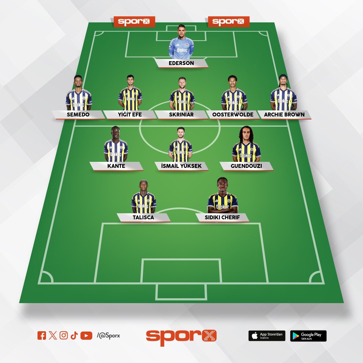 fener gen�lerbirli�i versiyonu