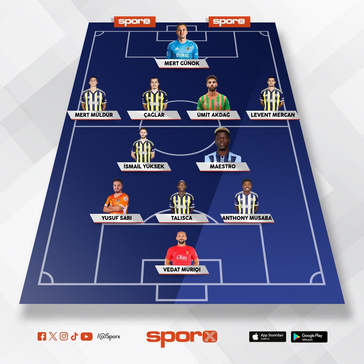 Fenerbah�e GELECEK SENE YEDEK