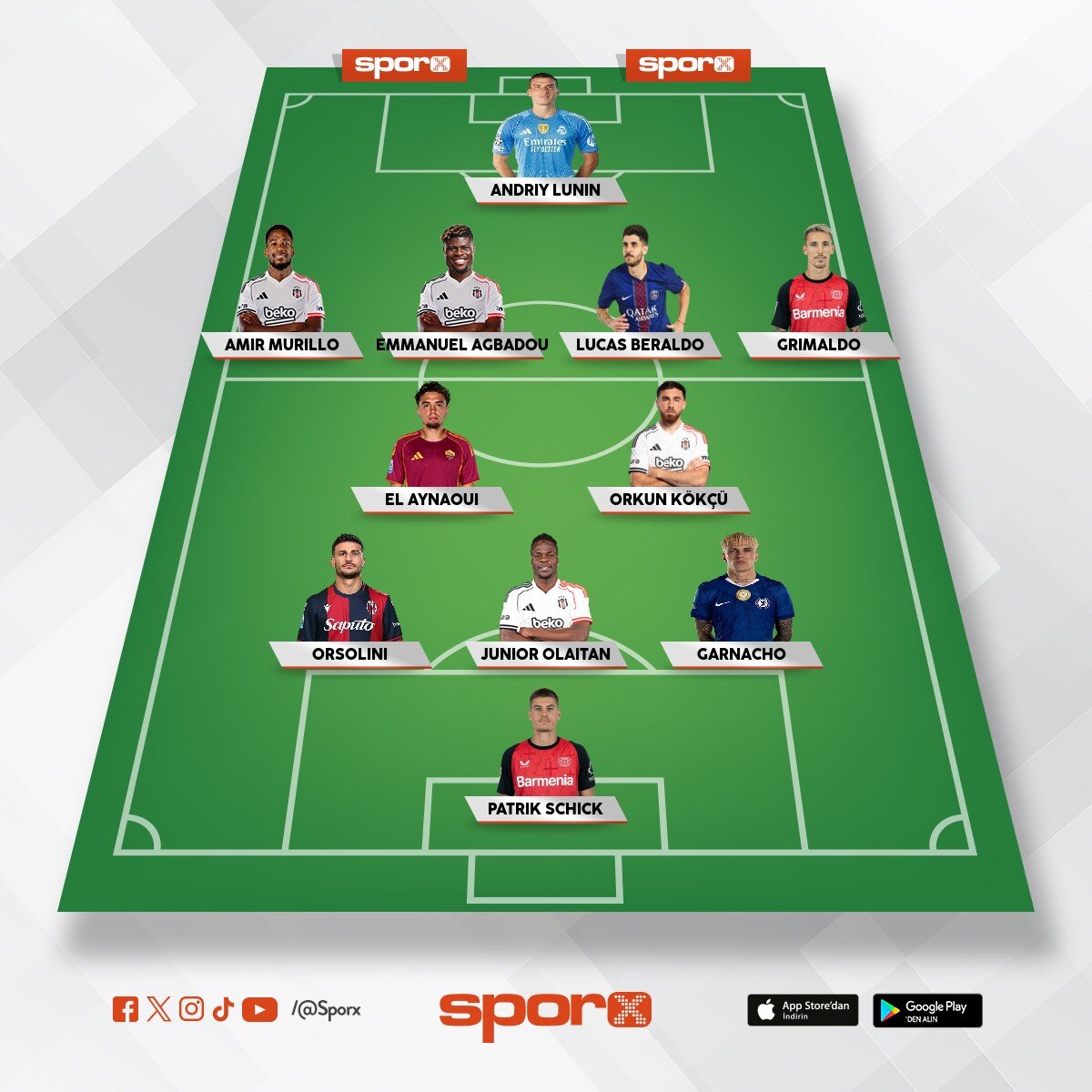 KURULMASI GEREKEN KADRO