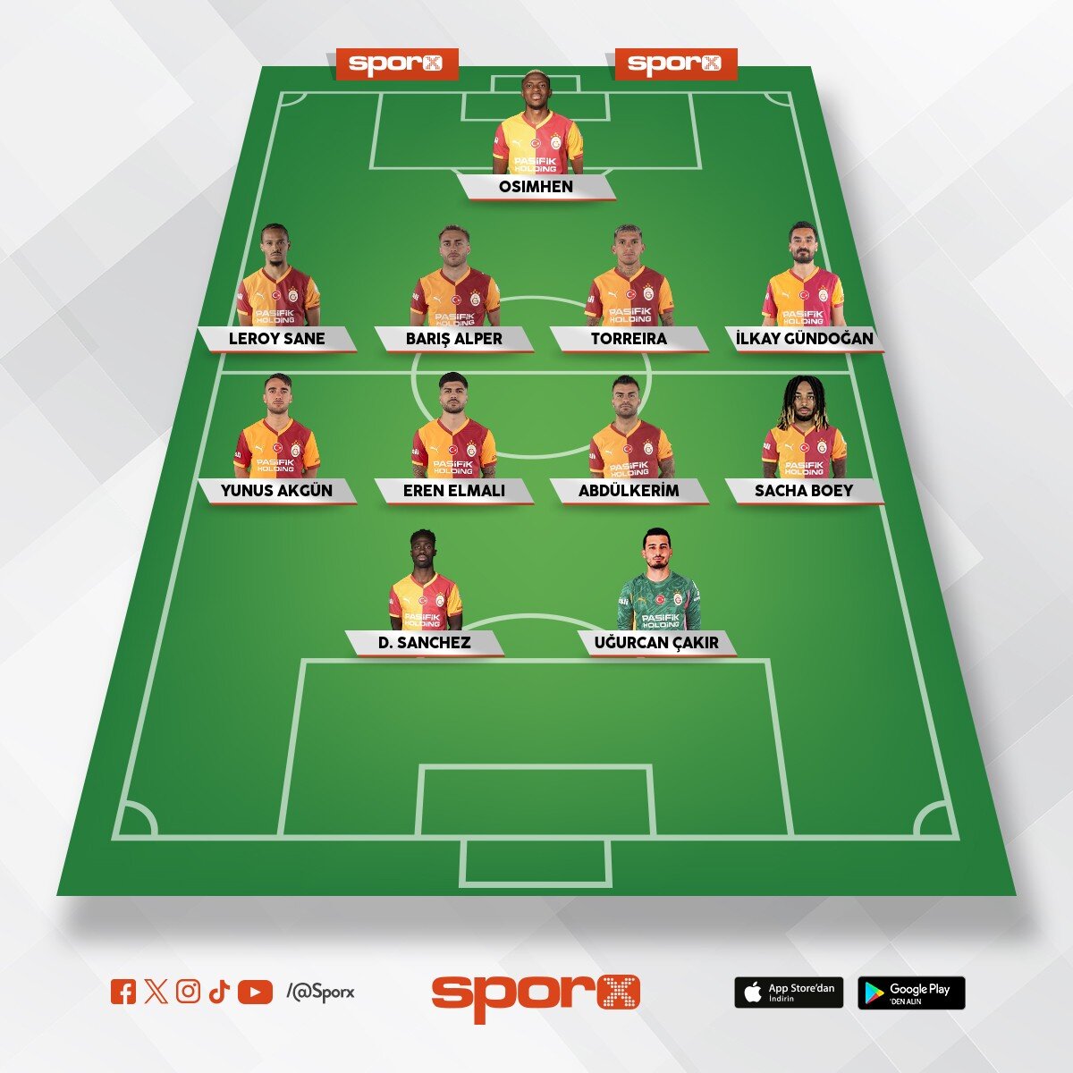 Galatasaray Fenerbah�e