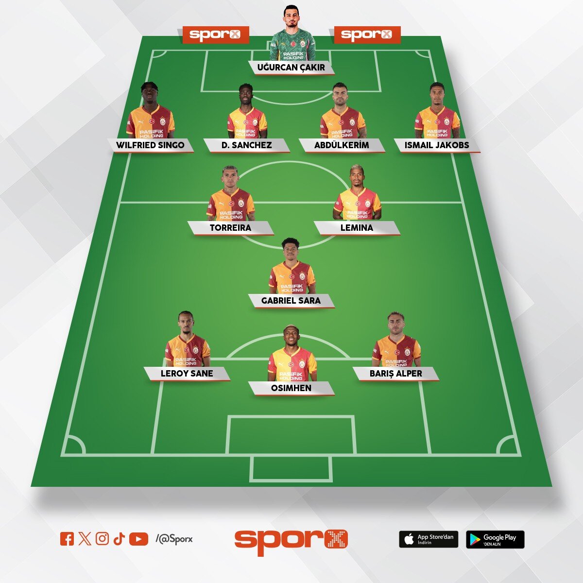 gs fener ma�� ilk 11