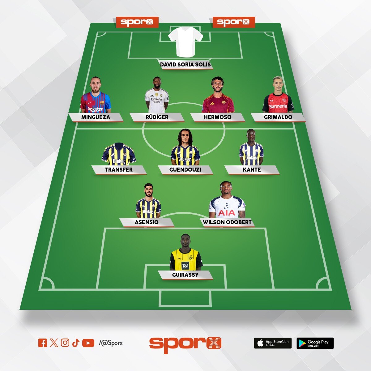 @Kadrokolik Fenerbah�e TD A.Iraola