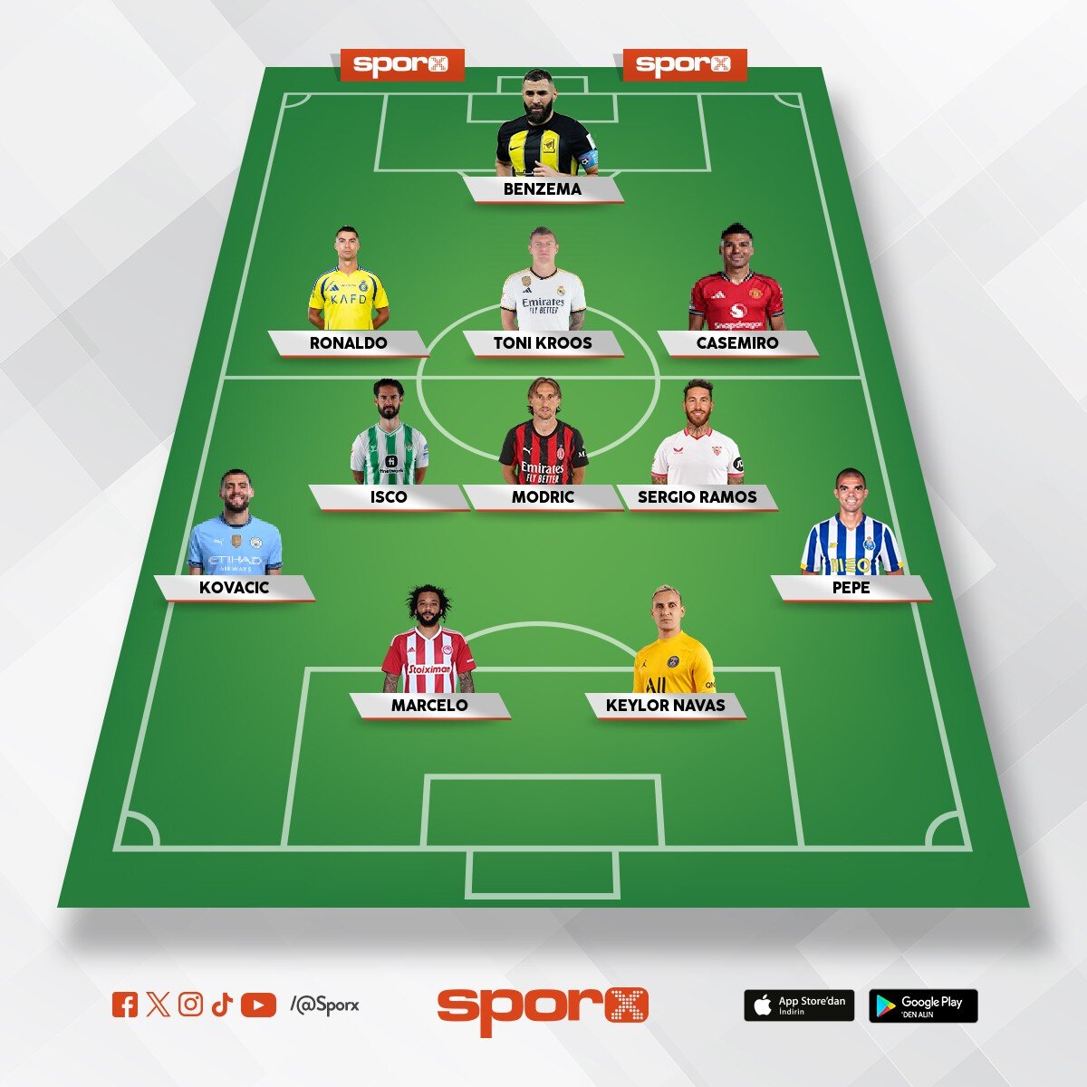 2015/2016 Real matrid