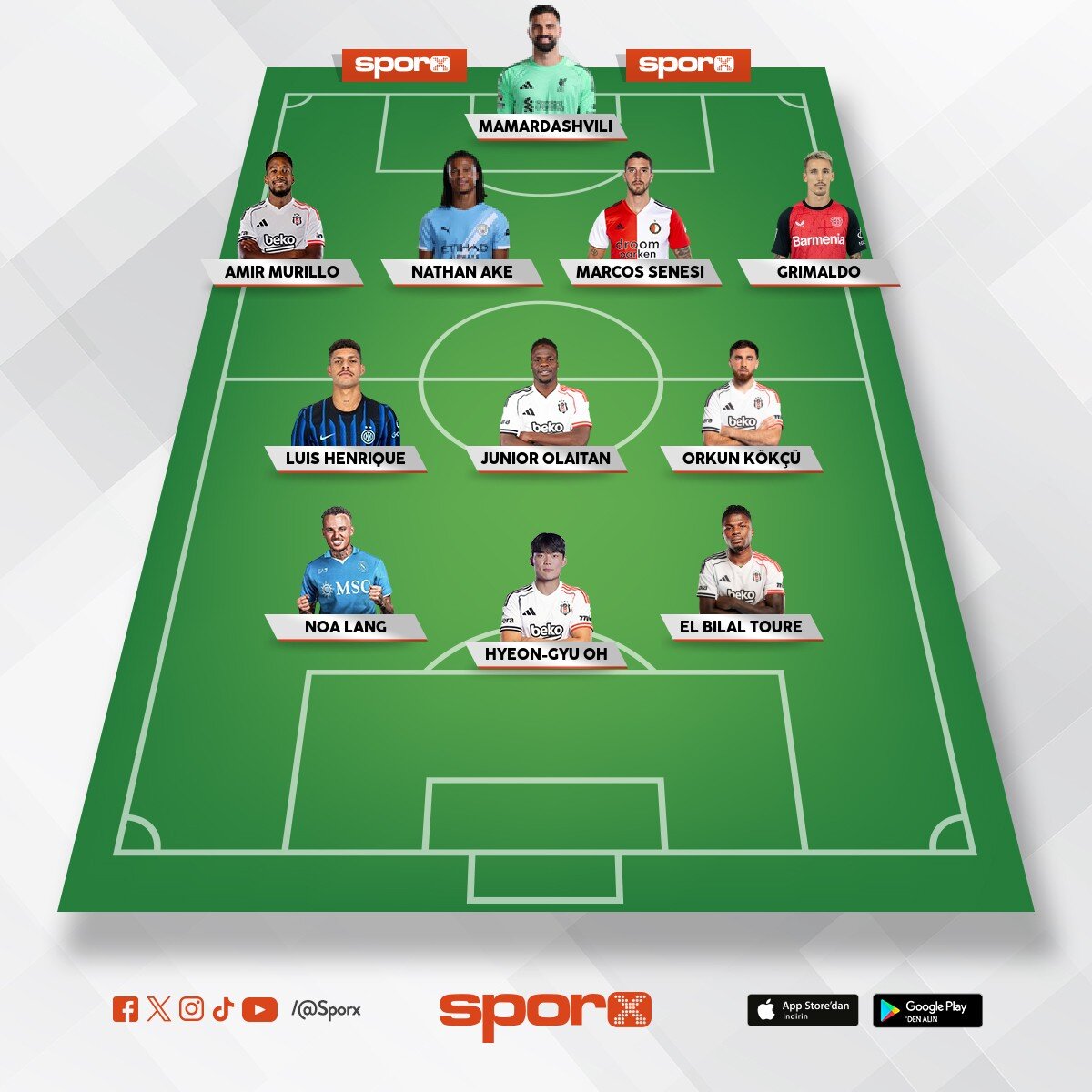 Seneye �ampiyon Kadro