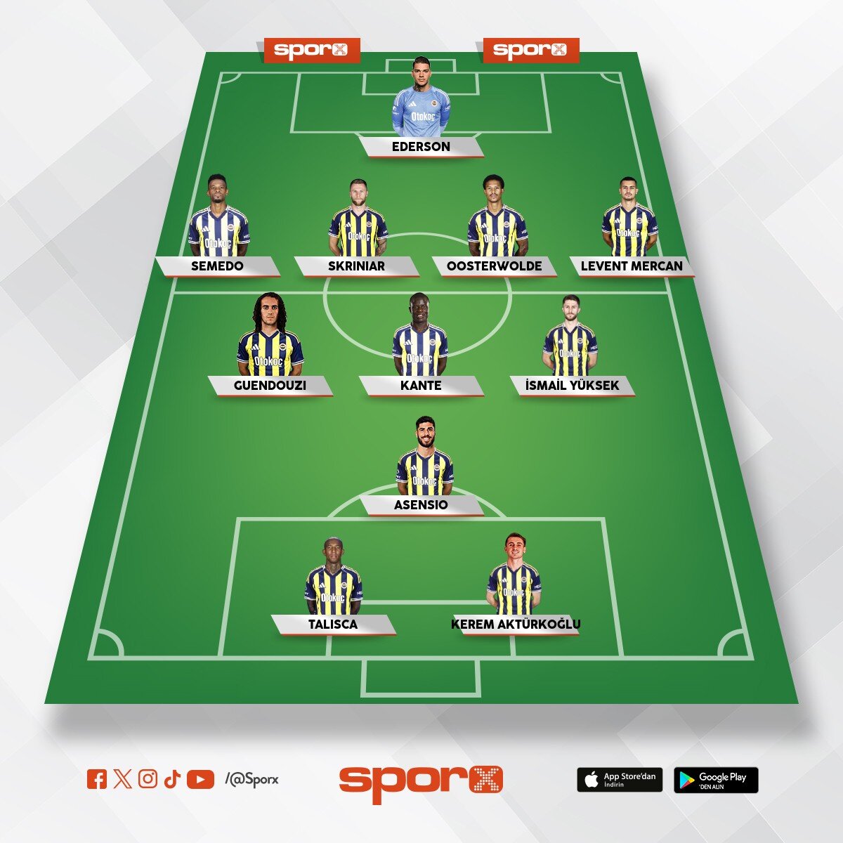 Muhtemel 11 - gs ma��