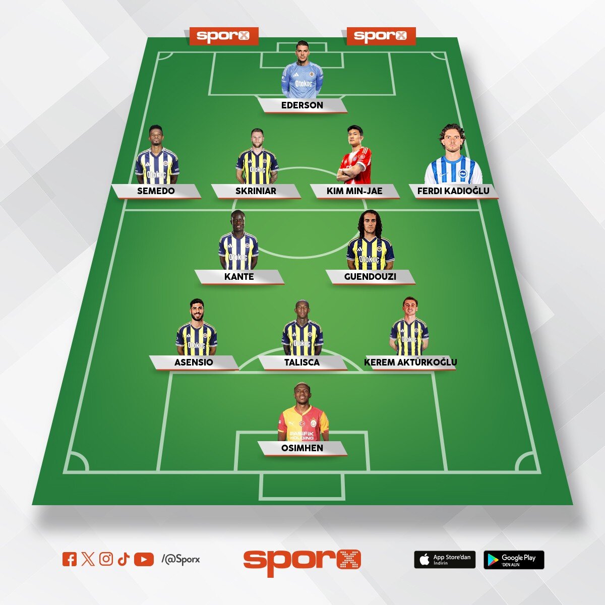 Fenerbah�e 2026 27