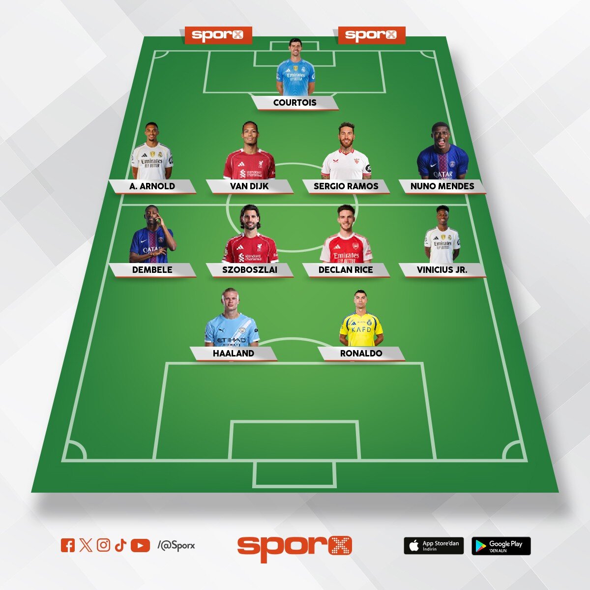 D�NYADAK� G�NCEL EN �Y� �LK 11