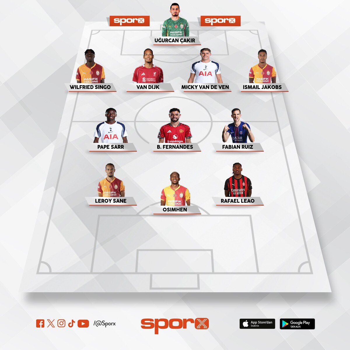 �ampiyonlar ligi yar� final