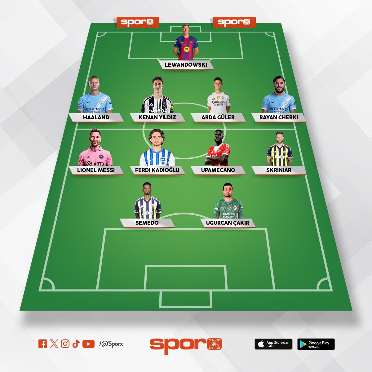 g��l� futbolcular