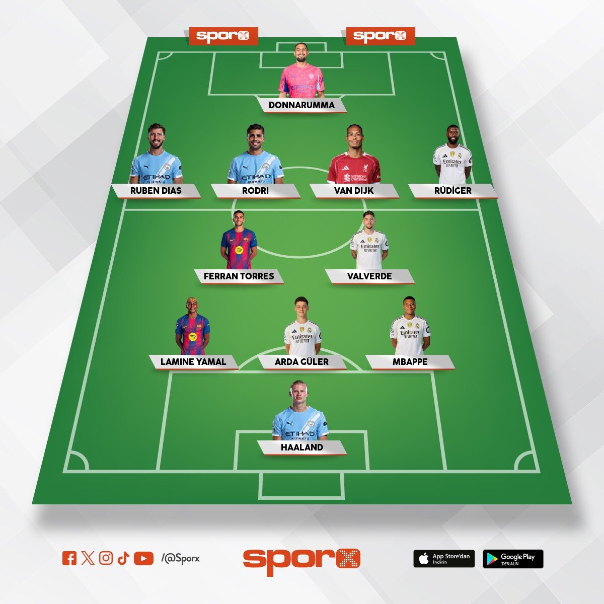 �N�NE CIKANI YER B�T�R�R BU KADRO. ba�ka isimlerde kullana bilidrim DEMBELE LUIS DIAS FODEN gibi ama