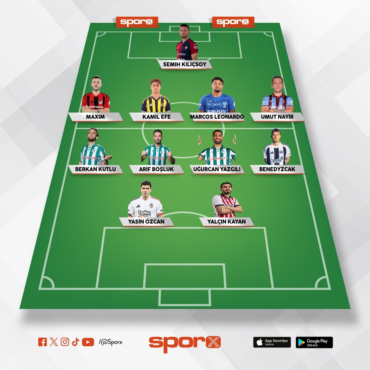 D�nyan�n ennnnn k�t� kadrosu